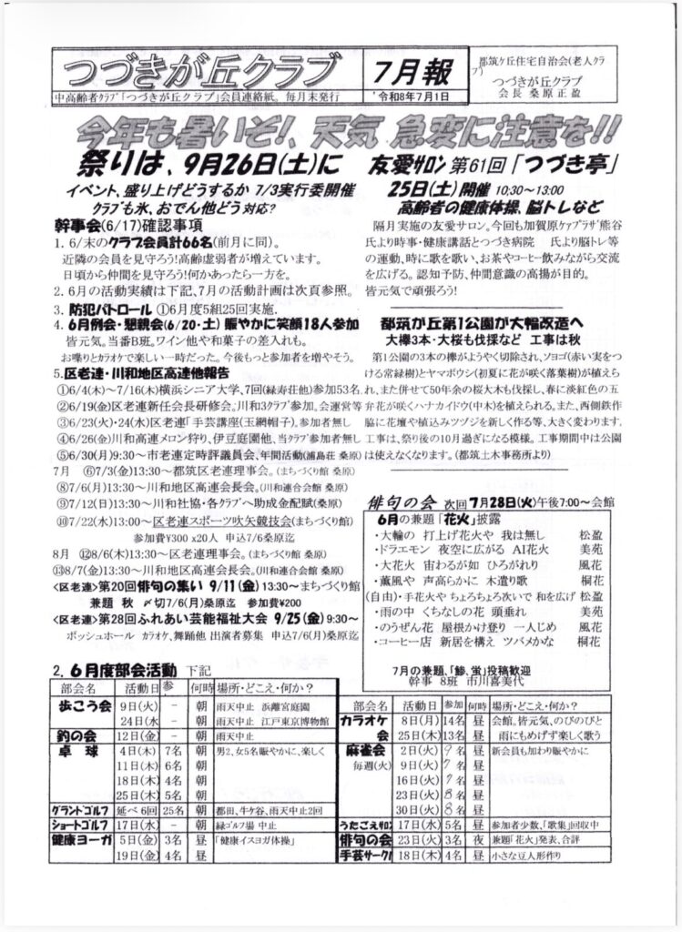 つづきが丘クラブ
7月報
つ事鏡ケ丘住宅自治会（老人クラ
つづきが丘クラブ
高齢者クラブ「つづきが丘クラ
会員連絡紙．
毎月末発行
'令和8年7月1日
会長 桑原正盈
今年も得んど！天気、急変に注意を！！
祭りは、9月26日（土）に友愛加＞第61回「つづき亭」
イベント、盛り上げどうするか 7/3実行委開催
25日（土）開催 10:30~13:00
クラブも水、おでん他どう対応？
高齢者の健康体線脳トレなど
幹事会（6/17）確認事項
隔月実施の友愛サロン。今回も加賀原ケァブラザ熊谷
1.6/末のクラブ会員計66名（前月に同）。
氏より時事・健康講話とつづき病院 氏より脳トレ等
近隣の会員を見守ろう！高齢虚弱者が増えています。
の運動、時に歌を歌い、お茶やコーヒー飲みながら交流
日頃から仲間を見守ろう！何かあったら一方を。
を広げる。認知予防、仲間意識の高揚が目的。
2．6月の活動実績は下記、7月の活動計画は次参照。
皆完気で頑張ろう！
3．防犯パトロール ①6月度5組25回実施
4.6月例会・親会（6/20・土）賑やかに笑顔18人参加
都が丘第1公園が大幅改造へ
皆気。当番B班。ワインや和菓子の差入れも。
大棒3本・大桜も採など工事は秋
お喋りとカラオケで楽しい一時だった。今後もっと参加者を増やそう。
第1公園の3本の棒がようやく切除され、ソヨゴ（赤い実をつ
5. 区老連・川和地区高連他報告
ける常緑）とヤマボウシ（初夏に花が咲く落葉）が植えら
①6/4（木）～7/16（木）横浜シニア大学、7回（緑寿荘）参加53名れ、また併せて50年余の桜大木も採し、春に淡紅色の五
②6/19（金）区老連新任会長研修会。川和3クラブ参加。会運営等弁花が咲くハナカイドウ（中木）を植えられる。また、西側鉄作
③6/23（火）・24（水）区老連「手芸講座（玉網帽子）。参加者無し脇に花壇や植込みツヅジを新しく作る等、大きく変わります。
④6/26（金）川和高連メロン狩り、伊豆庭園他、当クラブ参加者無し工事は、祭り後の10月過ぎになる模様。工事期間中は公園
⑤6/30（月）9:30～市老連定時評議員会、年間活動（浦島荘桑原）は使えなくなります。（都筑土木事務所より）
7月
⑥7/3（金）13:30～都筑区老連理事会。（まちづくり館柔原）
⑧7/6（月）13:30～川和地区高連会長会。（川和連合会館柔原）
⑨7/12（日）13:30～川和社協・各クラブへ助成金配賦（柔原）
俳句の会
数回7月28日（火）午後7:00～会館
①07/22（水）13:00～区老連スポーツ競技会（まちづくり館）
6月の兼題「花火」披露
参加費¥300x20人申込7/6桑原迄
・大輪の打上げ花火や我は無し
松盈
8月
（28/6（木）13:30～区老連理事会。（まちづくり館柔原）
・ドラエモン 夜空に広がるAI花火
美苑
38/7（金）13:30～川和地区高連会長会。（川和連合会館原）
・大花火 わるが如ひろがれり
風花
＜区老連＞第20回俳句の集い 9/11（金）13:30～まちづくり館
・薫風や声高らかに木造り歌
桐花
兼題秋〆切7/6（月）桑原迄 参加費¥200
（自由）・手花火やちょろちょろ次いで和を広げ松盈
・雨の中くちなしの花 頭垂れ
美苑
＜区老連＞第28回ふれあい芸能福祉大会9/25（金）9:30～
・のうぜん花屋根かけ登り一人じめ
風花
ボッシュホールカラオケ、舞踊他出演者募集申込7/6（月）桑原迄
・コーヒー店 新居を構えツバメかな
桐花
2
6月度部会活動
部会名
活動日参
歩こう会
9日（火）
24日（水
釣の会
卓球
12日（金
4日（木）
7名
11日（木）6名
18日（木）4名
25日（木）5名
グランドゴルフ
延べ6回
25名
ショートゴルフ
17日（水
健康ヨーガ 5日（金）
3名
19日（金）4名
下記
何時場所・どこえ・何か？
朝
雨天中止 浜離宮庭園
朝
雨天中止 江戸東京博物館
朝
雨天中止
朝
男2女5名賑やかに、楽しく
朝
朝
朝
朝
朝
昼
都田、牛ヶ谷、雨天中止2回
緑ゴルフ場中止
「健康イスヨガ体操」
昼
1月の兼題、「
幹事
8班
參：為：隆工飲
部会名
カラオケ
会
麻雀会
毎週（火）
活動日
参加
何時
場所・どこえ・何か？
8日（月）14名
昼
会館。皆気、のびのびと
25日（木）13名
昼
雨にもめげず楽しく歌う
2日（火）9名
昼
新会員も加わり販やかに
9日（火）ク名昼16日（火）夕名昼
23日（火）8名昼30日（火）8名昼
うだごえ切
117日（水）5名
俳句の会
昼
23日（火）3名
夜
手芸サークが18日（木）4名
参加者少数、「歌集」回収中
兼題「花火」発表、合評
昼小さな豆人形作り